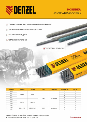Электроды DER-46, диам. 3 мм, 1 кг, рутиловое покрытие Denzel по ценам производителя в Краснодаре с доставкой по всей России