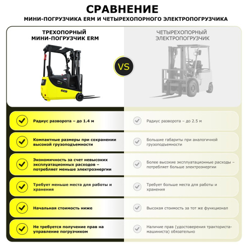 Электрический мини-погрузчик YETT ERM15 mini li-ion M350 по ценам производителя в Краснодаре с доставкой по всей России