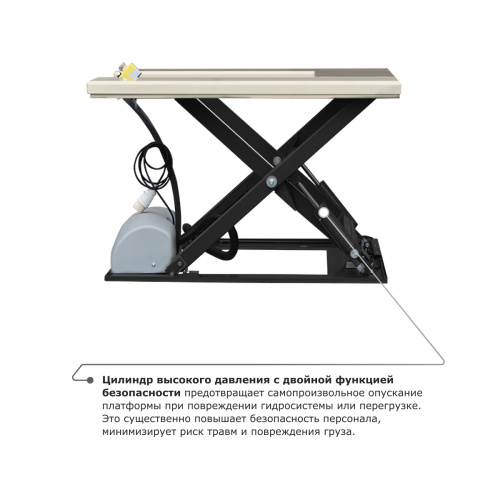 Подъемный стол PROLIFT M2 HIW1.0EU купить в Москве с доставкой по всей России | ProtosMarket.ru