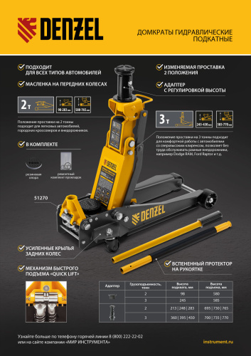 Домкрат гидравлический подкатной, 2/3 т, 98-770 мм, быстрый подъем, низ. подхват, проф, SUV Denzel по ценам производителя в Краснодаре с доставкой по всей России
