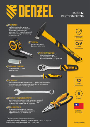 Набор инструментов, 1/2", 1/4", CrV, S2, пластиковый кейс, 122 предмета Denzel по ценам производителя в Краснодаре с доставкой по всей России