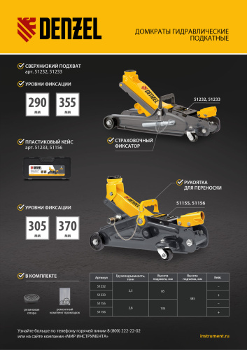 Домкрат гидравлический подкатной с фиксатором, 2,8 т, 135-385 мм, в кейсе Denzel по ценам производителя в Краснодаре с доставкой по всей России