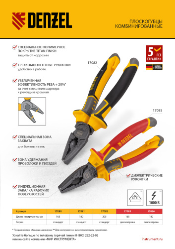 Бокорезы 180 мм, трехкомпонентные рукоятки Denzel по ценам производителя в Краснодаре с доставкой по всей России