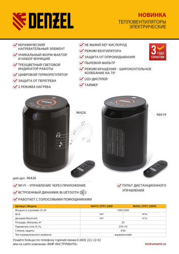 Тепловентилятор электрический керамический DTFC-2000, пульт, 3 режима, вентилятор, нагрев 1000/2000 Вт Denzel по ценам производителя в Краснодаре с доставкой по всей России