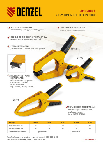 Струбцина клещеобразная, усиленная 50 х 35 мм, двухкомпонентные рукоятки Denzel по ценам производителя в Краснодаре с доставкой по всей России