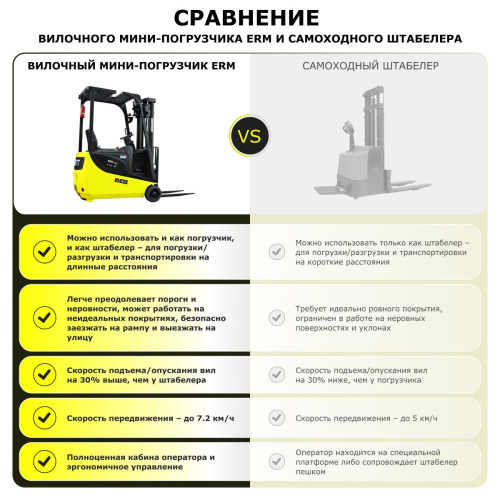 Электрический мини-погрузчик YETT ERM10 mini li-ion ZSM450-SS по ценам производителя в Краснодаре с доставкой по всей России