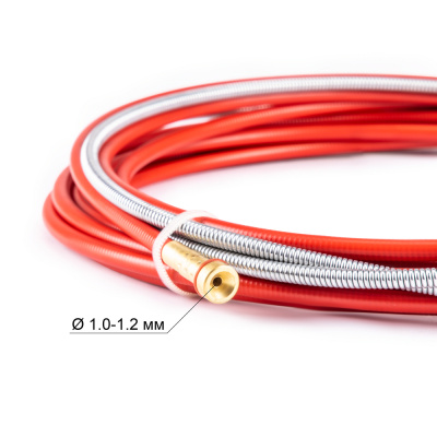 Канал 1,0-1,2мм сталь красный, 5м (124.0035/GM0512, RF-26, пр-во FoxWeld/КНР) купить в Москве с доставкой по всей России | ProtosMarket.ru