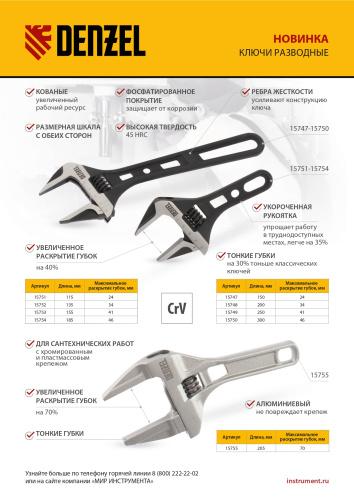 Ключ разводной, 300 мм, CrV, кованый Denzel по ценам производителя в Краснодаре с доставкой по всей России