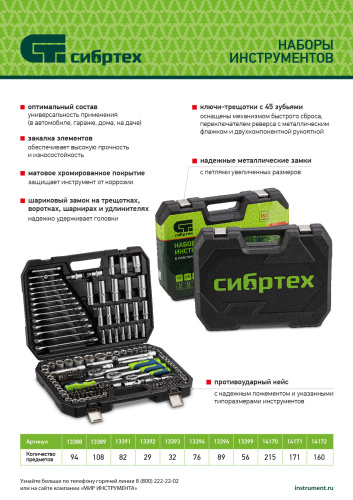 Набор инструментов, 1/2", 3/8", 1/4", пластиковый кейс 160 предм. Сибртех по ценам производителя в Краснодаре с доставкой по всей России