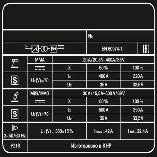 Насадка с газовым баллоном LP-95 (баллон 220 гр. в комплекте) по ценам производителя в Краснодаре с доставкой по всей России