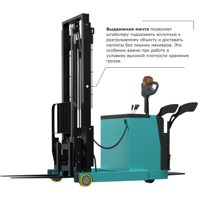 Штабелер с выдвижной мачтой (мини-ричтрак) PROLIFT PRO MRV 2060 li-ion по ценам производителя в Краснодаре с доставкой по всей России