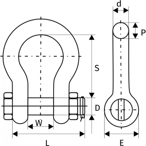 Скоба омегообразная  35 т, G2130, с гайкой и шплинтом  размер 2 по ценам производителя в Краснодаре с доставкой по всей России