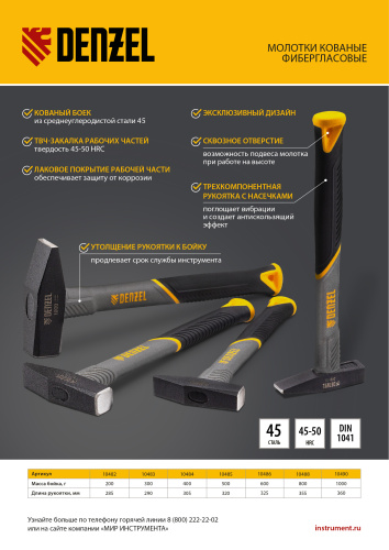 Молоток слесарный, 600 г, кованый, фибергласовая рукоятка c TPR покрытием Denzel по ценам производителя в Краснодаре с доставкой по всей России