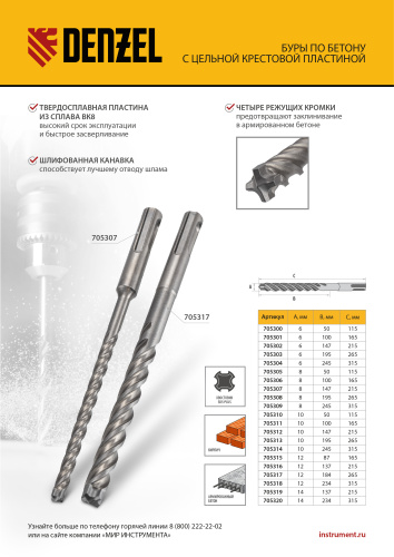 Бур по бетону, цельная крестовая пластина, 8x215 мм, SDS PLUS Denzel по ценам производителя в Краснодаре с доставкой по всей России