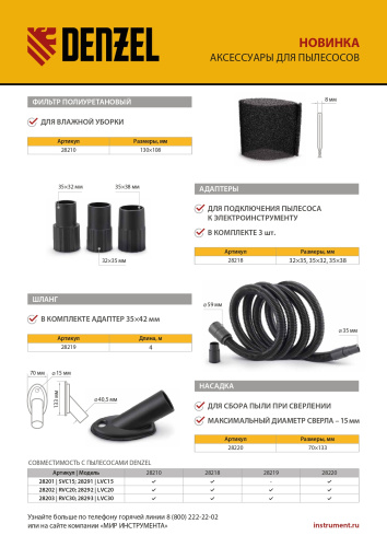 Шланг для пылесоса 4 м с адаптерами для Denzel RVC20, RVC30, LVC20, LVC30 Denzel по ценам производителя в Краснодаре с доставкой по всей России