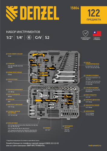 Набор инструментов, 1/2", 1/4", CrV, S2, пластиковый кейс, 122 предмета Denzel по ценам производителя в Краснодаре с доставкой по всей России