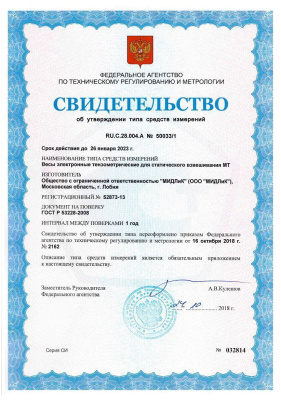 Весы электронные МЖА МТ-15 (2/5; 230х330) "Базар" по ценам производителя в Краснодаре с доставкой по всей России