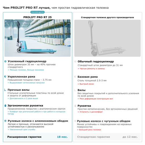 Гидравлическая тележка PROLIFT PRO RT25 по ценам производителя в Краснодаре с доставкой по всей России
