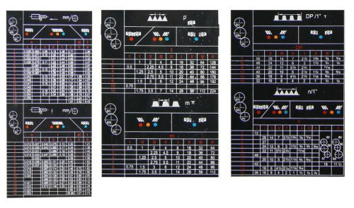 ZH 51150 DRO RFS по ценам производителя в Краснодаре с доставкой по всей России