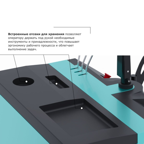 Штабелер с выдвижной мачтой (мини-ричтрак) PROLIFT PRO MRV 1650 по ценам производителя в Краснодаре с доставкой по всей России