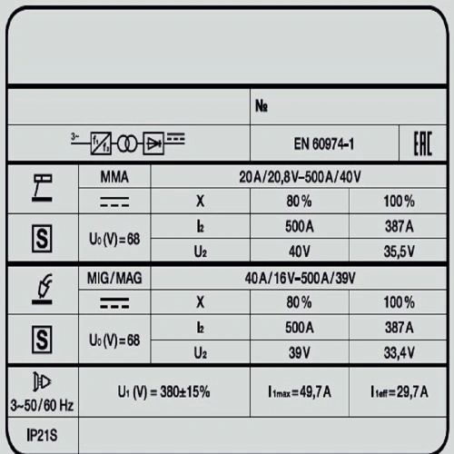 Сварочный полуавтомат VARTEG 501 DUO по ценам производителя в Краснодаре с доставкой по всей России