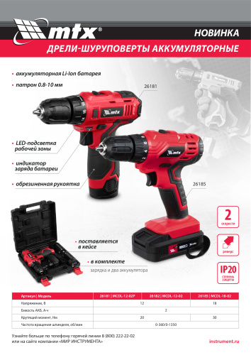 Дрель-шуруповерт аккумуляторная MCDL-12-02, Li-Ion, 12 В, 2 акк. MTX по ценам производителя в Краснодаре с доставкой по всей России