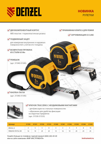 Рулетка 8м х 25мм, двухкомп. корпус, кнопка-пауза Denzel по ценам производителя в Краснодаре с доставкой по всей России