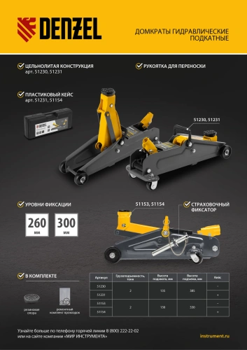 Домкрат гидравлический подкатной с фиксатором, 2 т, 130-330 мм Denzel по ценам производителя в Краснодаре с доставкой по всей России