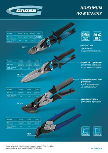 Ножницы по металлу "Piranha", 250 мм, прямой рез, сталь CrMo, двухкомпонентные рукоятки Gross по ценам производителя в Краснодаре с доставкой по всей России